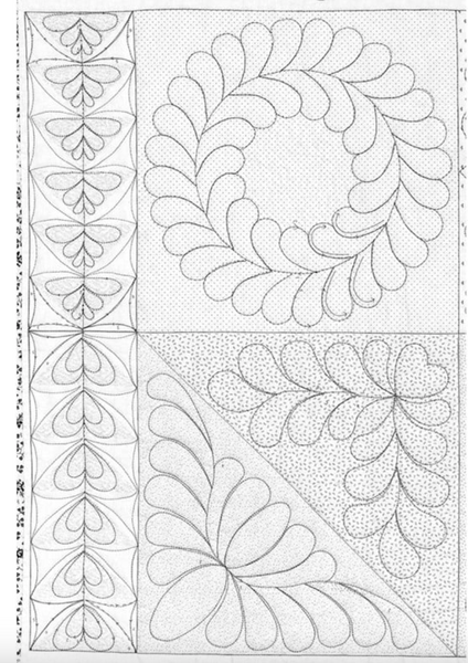 Skill builder #2  Machine Quilting Practice Panels (36")